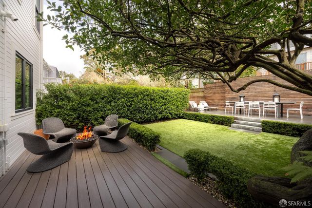 844 Clayton Street, San Francisco, CA 94117