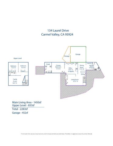 134 Laurel Drive, Carmel Valley, CA 93924