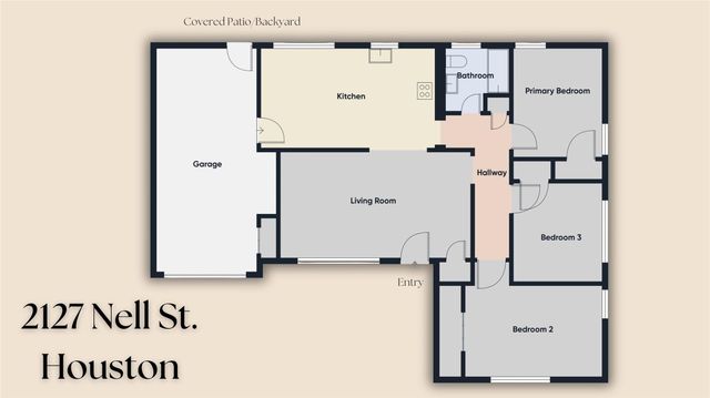 2127 Nell Street, Houston, TX 77034