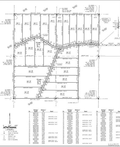 10377 Private Drive 5294, Rolla, MO 65401