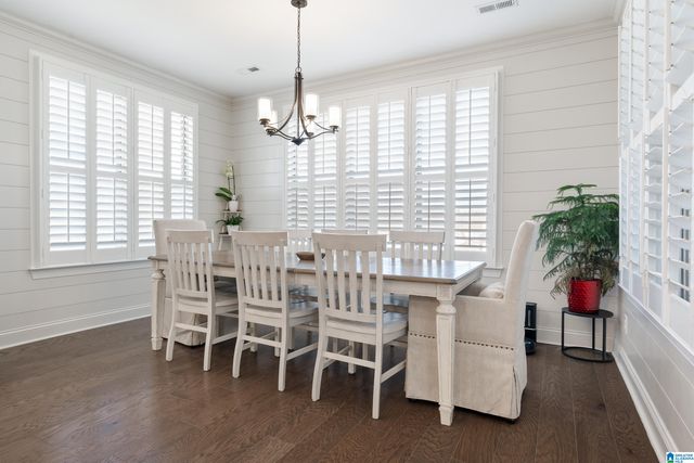 1098 EAGLE NEST CIRCLE, Birmingham, AL 35242