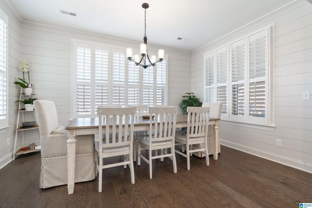 1098 EAGLE NEST CIRCLE, Birmingham, AL 35242