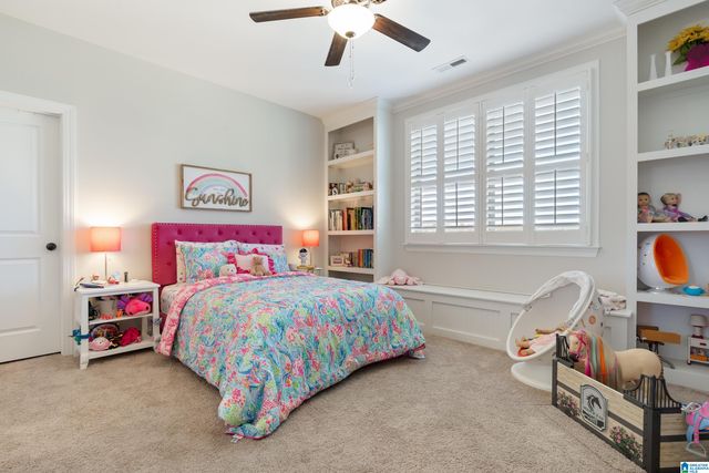 1098 EAGLE NEST CIRCLE, Birmingham, AL 35242