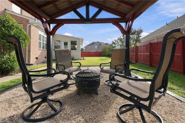2257 Zia DR, Virginia Beach, VA 23456