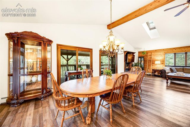545 Tenderfoot Drive, Larkspur, CO 80118