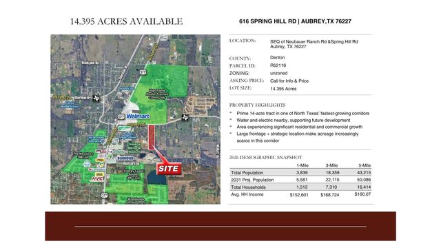 616 Spring Hill Road, Aubrey, TX 76227