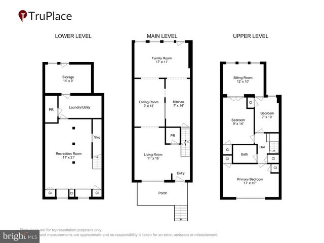 224 17TH ST NE, Washington, DC 20002