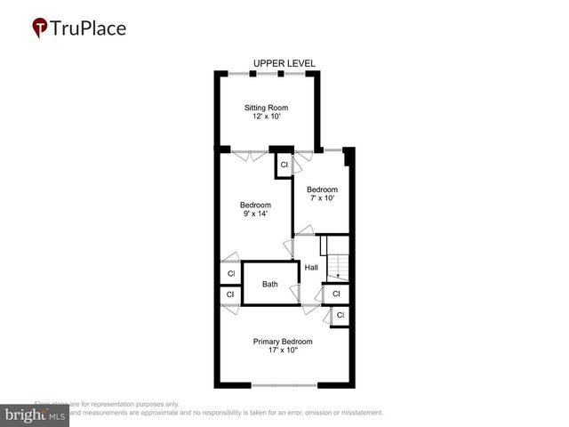 224 17TH ST NE, Washington, DC 20002