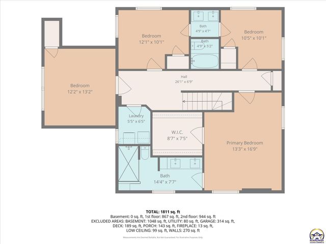 1526 Vermont, Lawrence, KS 66044