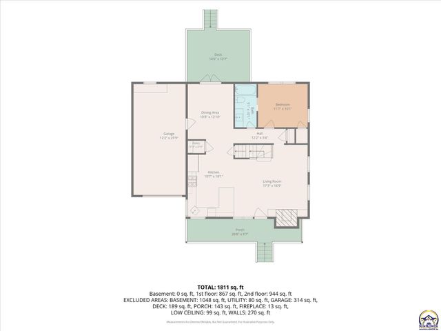 1526 Vermont, Lawrence, KS 66044
