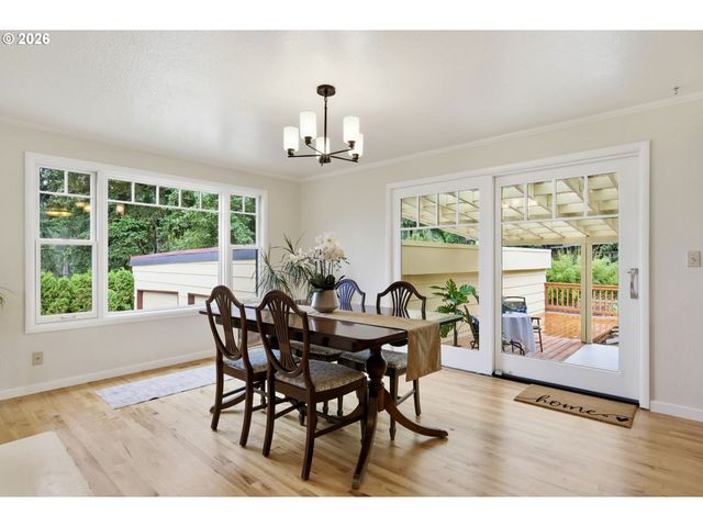 2030 W 29TH Ave, Eugene, OR 97405