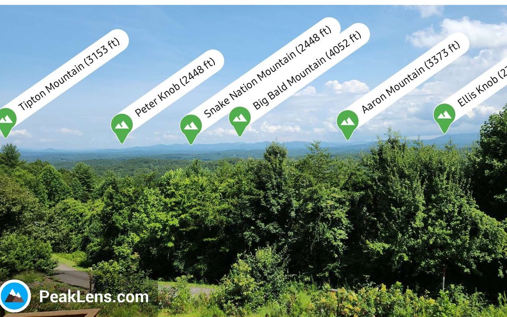 Lot 31 Lookout Drive, Blue Ridge, GA 30513