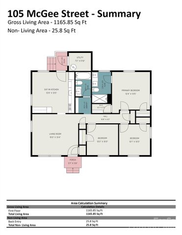 105 Mcgee Street, Fort Mill, SC 29715