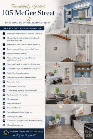 105 Mcgee Street, Fort Mill, SC 29715