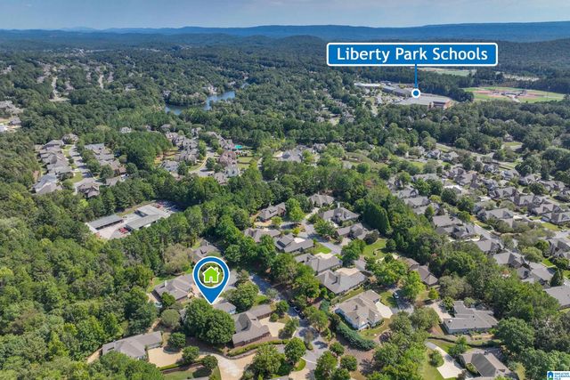 922 CALEDONIAN WAY, Vestavia Hills, AL 35242