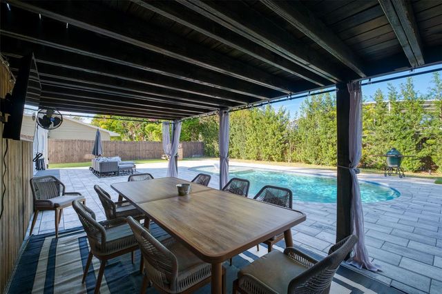 1933 SOUTH BOULEVARD, Maitland, FL 32751