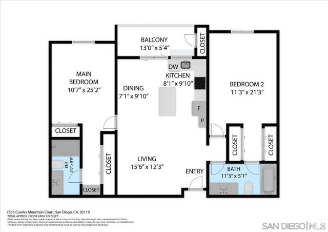 7835 Cowles Mountain Ct B38, San Diego, CA 92119