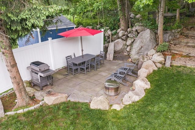 8 Granite Street, Rockport, MA 01966