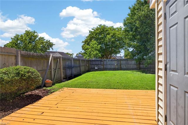 993 Culver LN, Virginia Beach, VA 23454