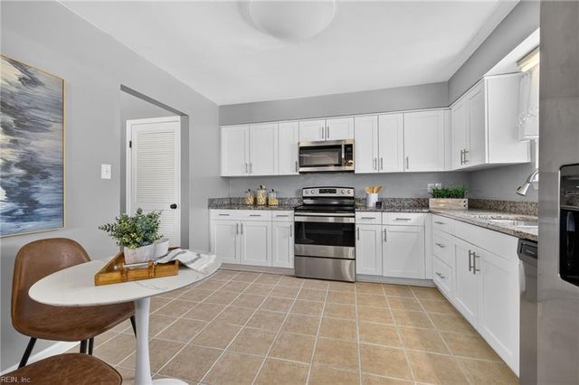 993 Culver LN, Virginia Beach, VA 23454