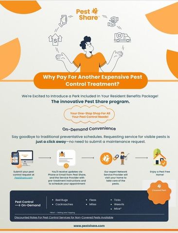 5226 Ridgevan Drive, Houston, TX 77053