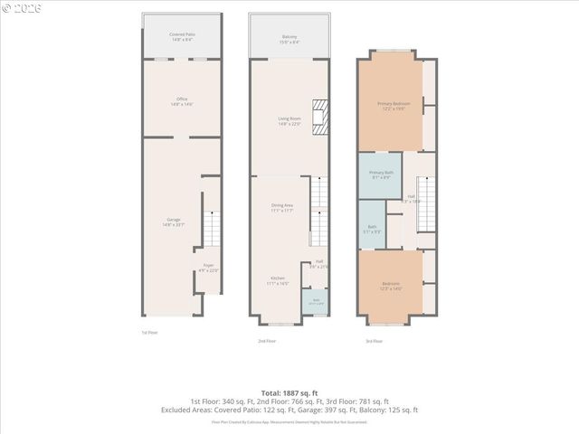 4642 Sw CONDOR Ave 2, Portland, OR 97239