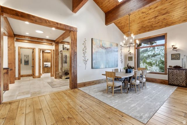 7349 PINE RIDGE DR, Park City, UT 84098