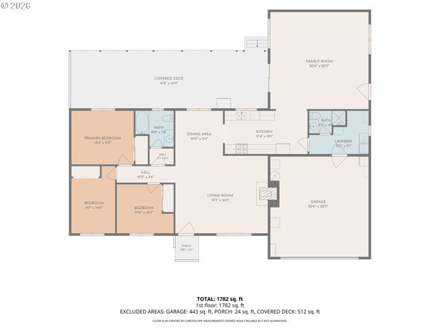 10285 Nw 314TH Ave, North Plains, OR 97133