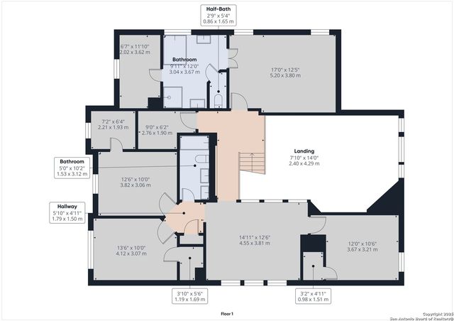 26435 Cedro, San Antonio, TX 78260