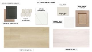 1417 Jolie Rose BND, Leander, TX 78641