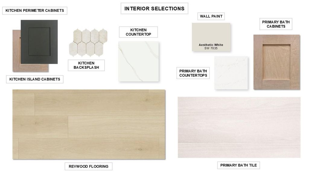 1417 Jolie Rose BND, Leander, TX 78641