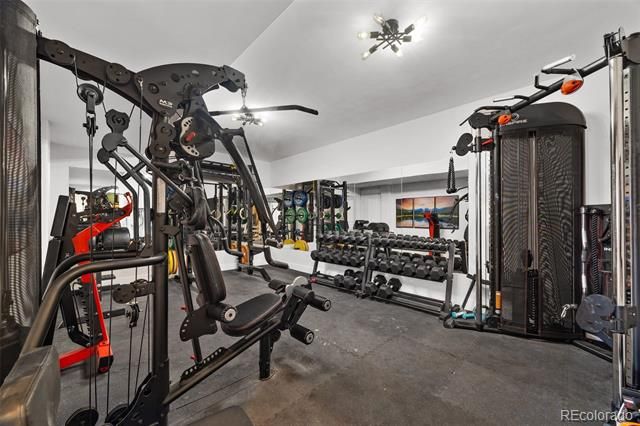 3443 Antelope Ridge Trail, Parker, CO 80138