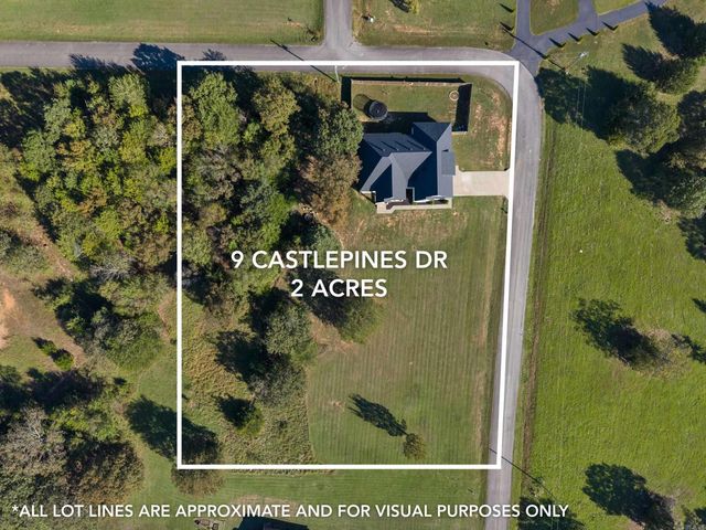 9 Castlepines Drive, Greenbrier, AR 72058