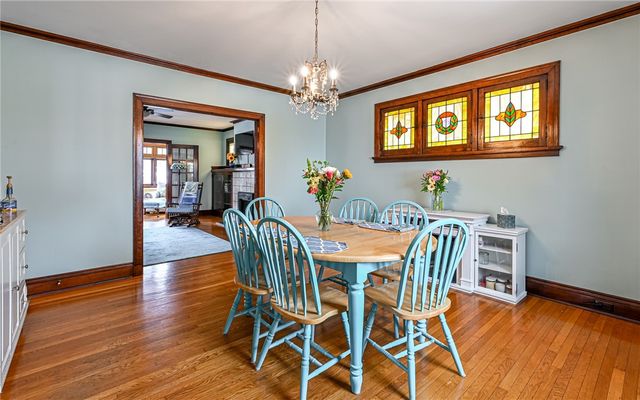 2110 Lloyd Avenue, Swissvale, PA 15218