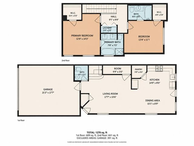 16100 S Great Oaks DR 2502, Round Rock, TX 78681
