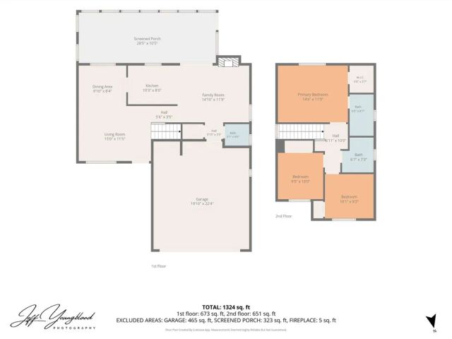 2640 Minford Court, Lancaster, CA 93536