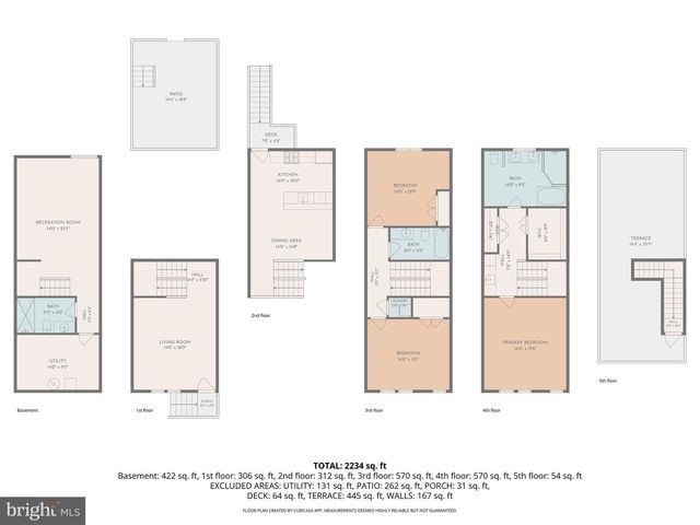2313 ELLSWORTH ST, Philadelphia, PA 19146