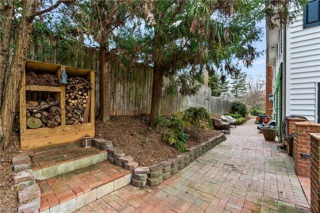 900 W Lexington Avenue, High Point, NC 27262