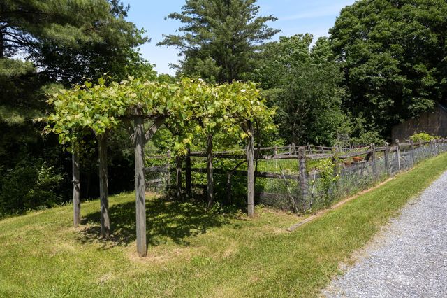 777 Mount Philo Road, Shelburne, VT 05482