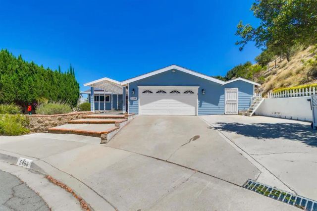 5468 Princess View Place, San Diego, CA 92120