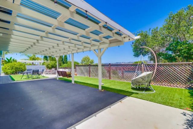 5468 Princess View Place, San Diego, CA 92120