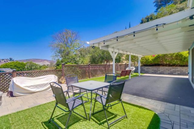 5468 Princess View Place, San Diego, CA 92120