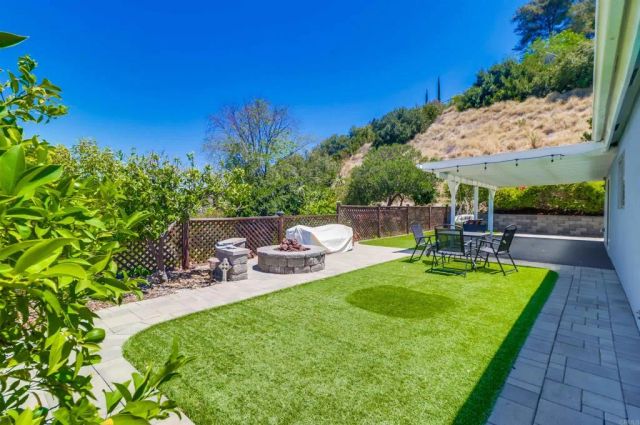 5468 Princess View Place, San Diego, CA 92120