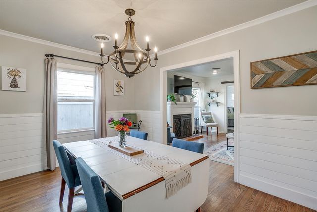 4216 Curzon Avenue, Fort Worth, TX 76107