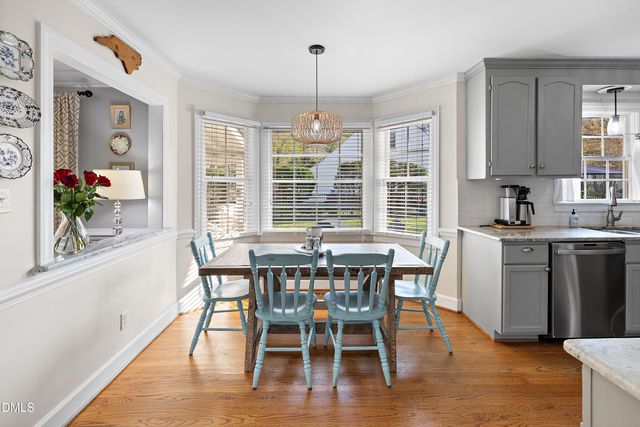 4500 Fortingale Circle, Raleigh, NC 27613