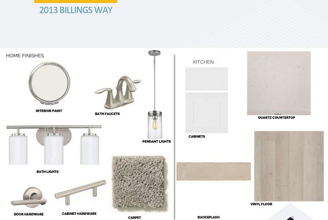 2013 Billings WAY, Leander, TX 78641