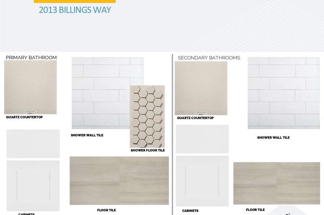 2013 Billings WAY, Leander, TX 78641