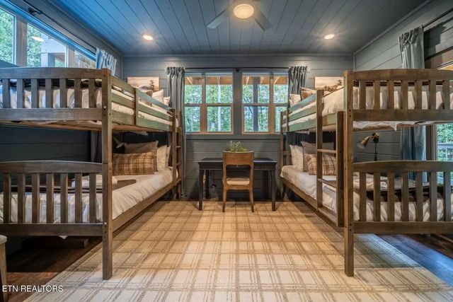 5175 Riversong Way, Sevierville, TN 37876
