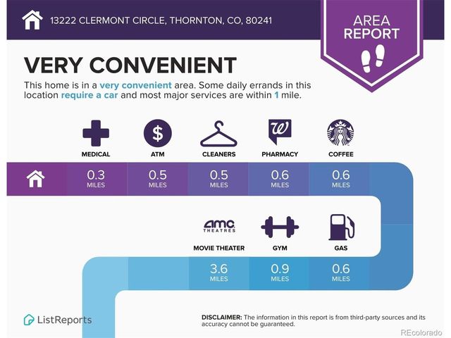 13222 Clermont Cir, Thornton, CO 80241