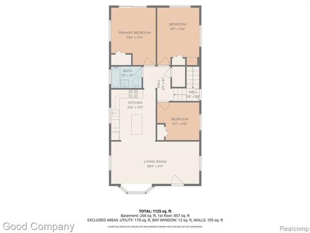 3221 Harris Street, Ferndale, MI 48220